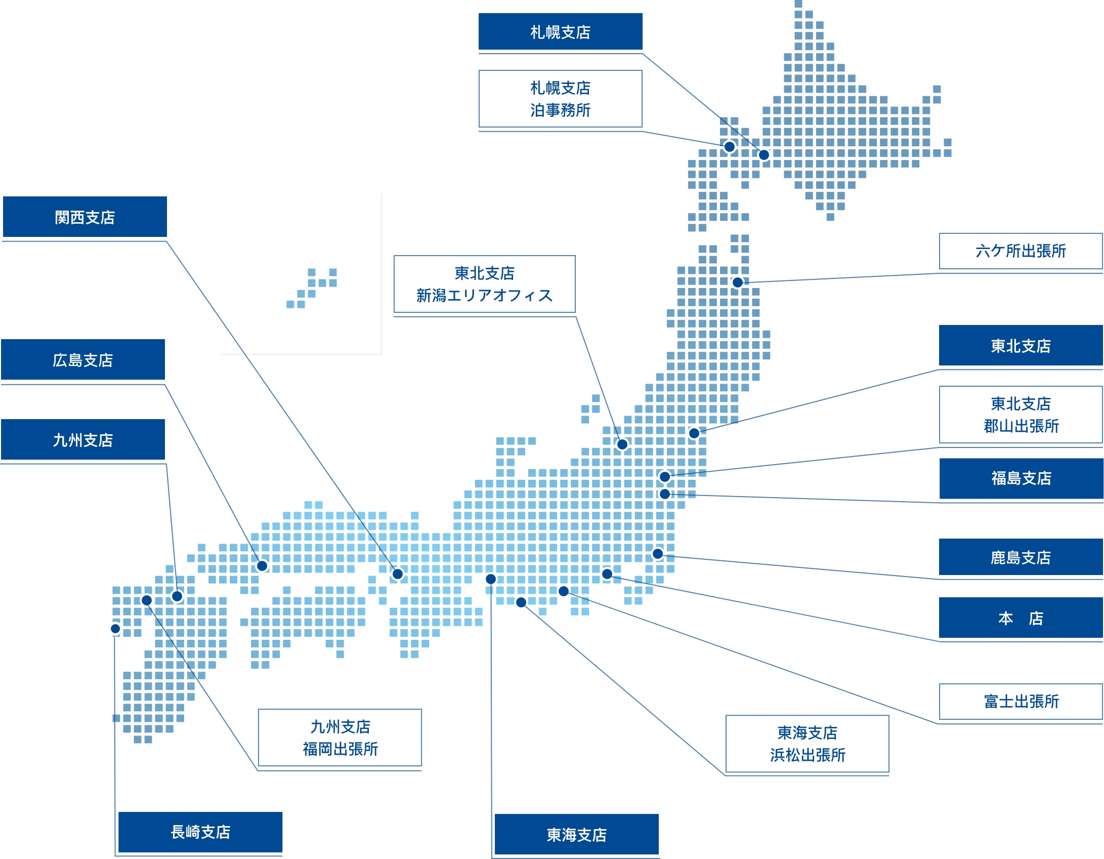 事業所一覧(国内)