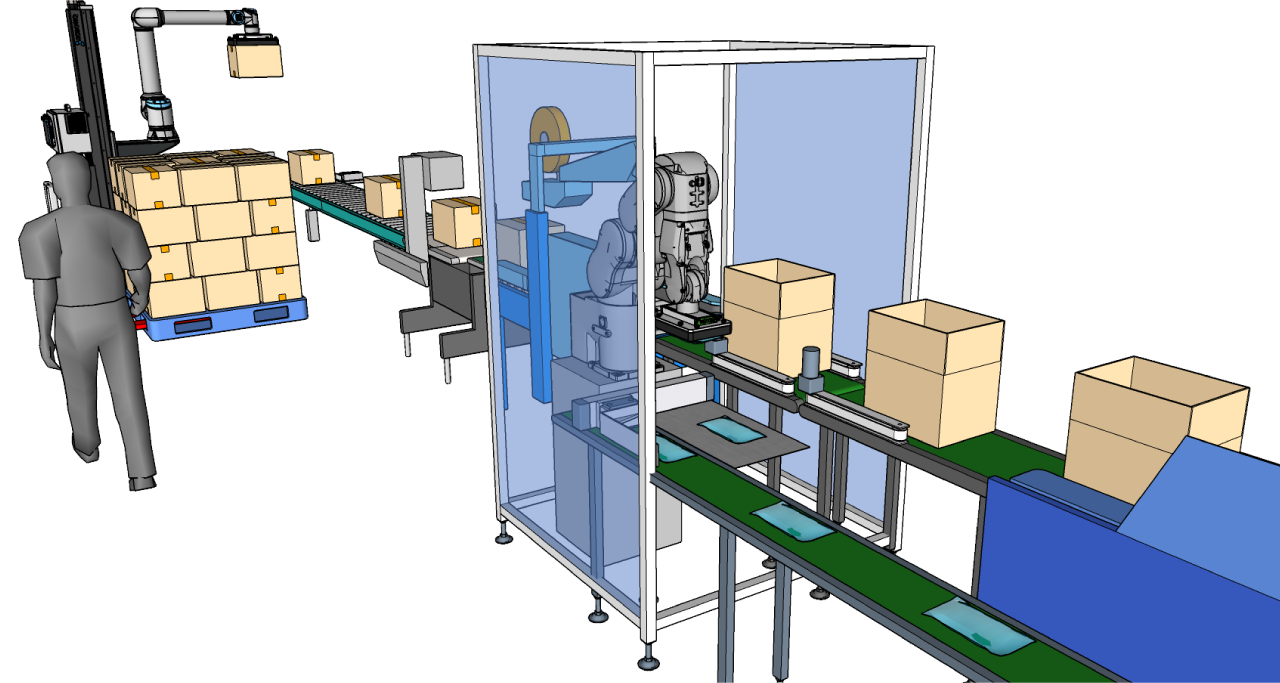 Equipment for food plants