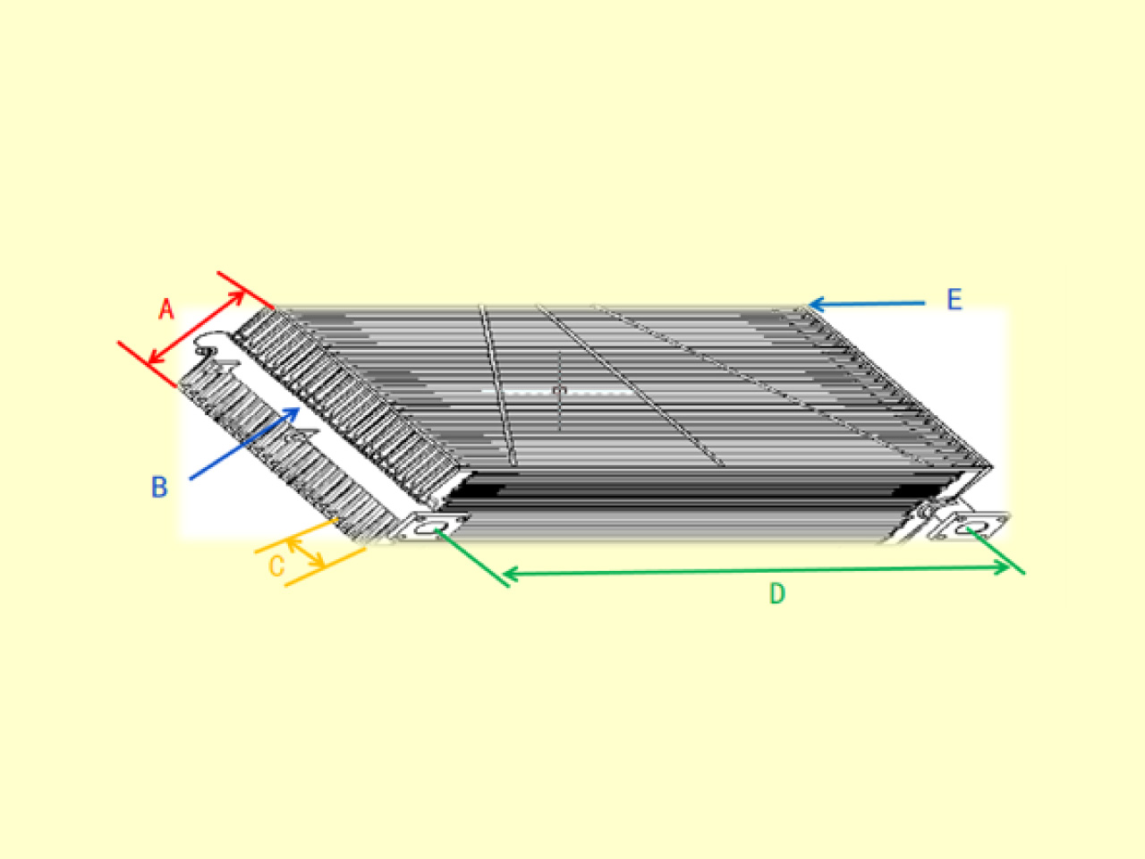 Radiators