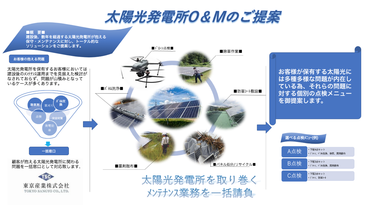 Solar power plant maintenance